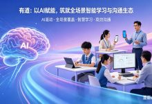 有道：以AI赋能，筑就全场景智能学习与沟通生态-网易有道翻译官网